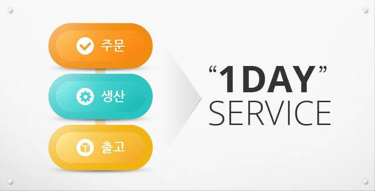 주문, 생산, 출고 1day service